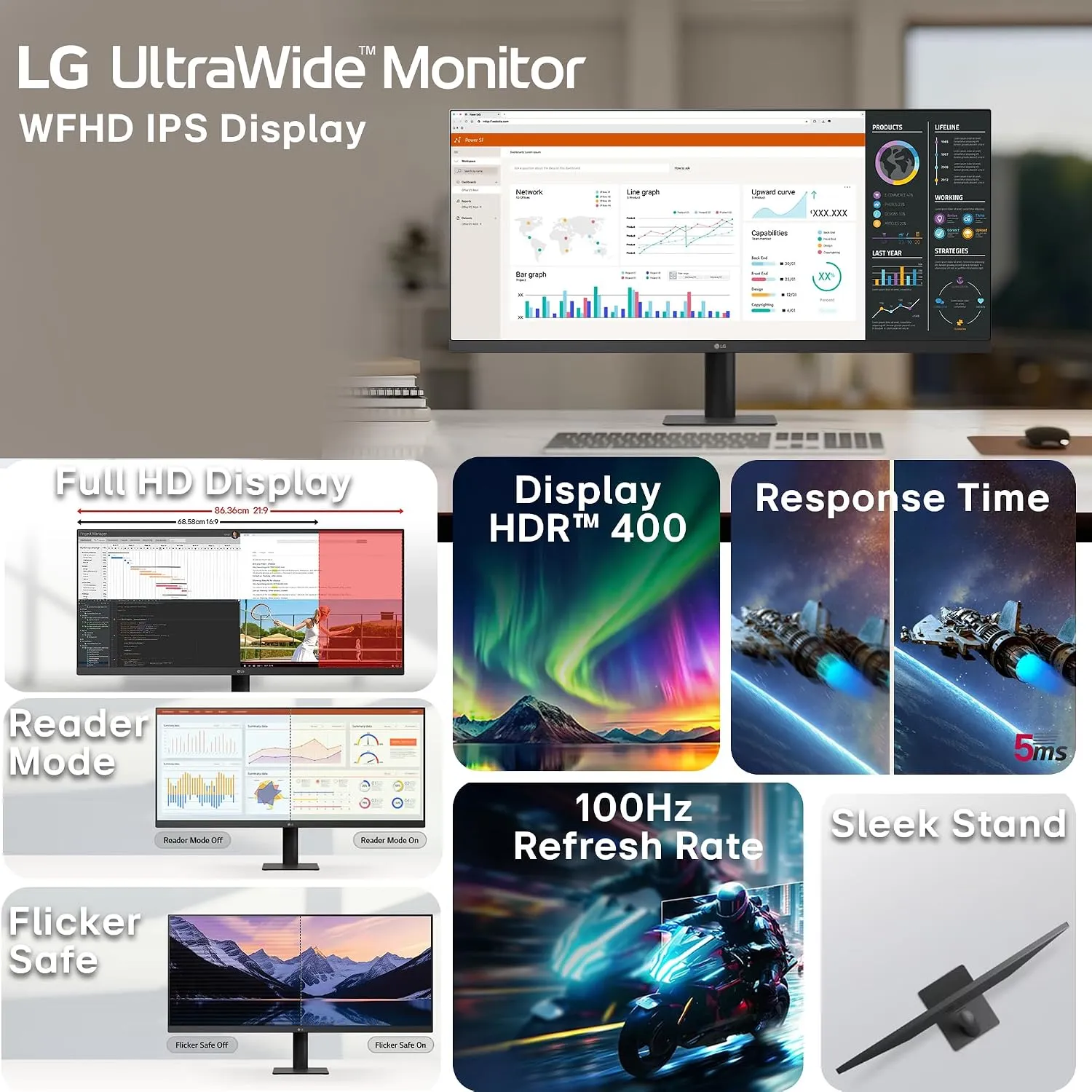 LG LED Monitor 34" Curved WFHD 100Hz Borderless with HDMI (34U511A) view 2